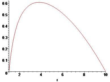 dss_effective_potential.jpg
