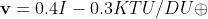 DU%5Coplus.gif