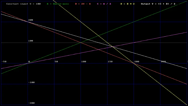 Dual-Diff-CVT-5.webp