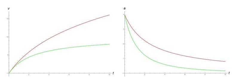 duas teorias varying mass.jpg