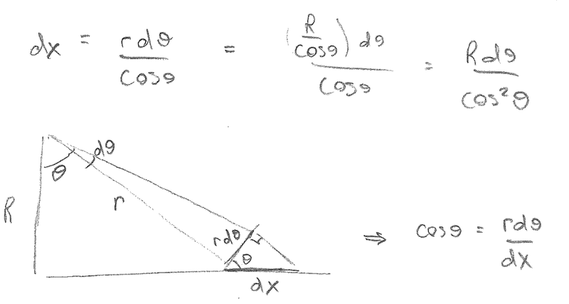 dx_theta.png