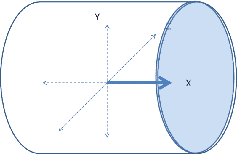 Dynamic Pressure 1.png