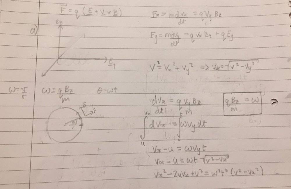 Dynamics Working.jpg