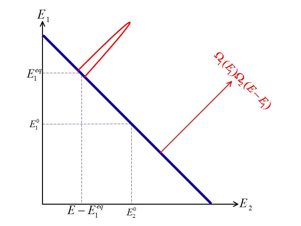 E1E2curve.jpg