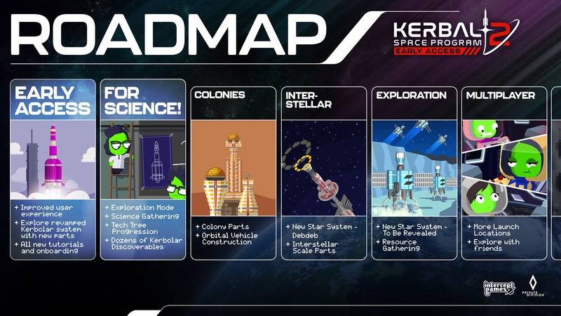 EA_Roadmap_Science_Update__3_.jpg