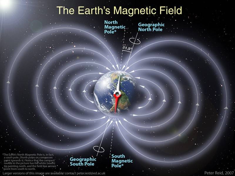 earth-magfield.jpg