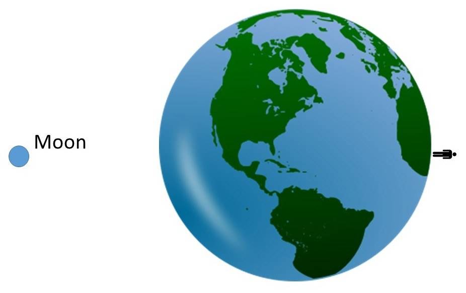 earth-moon.jpg