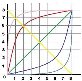 easygraph0-1.jpg