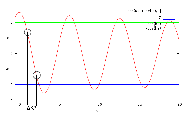 eax2A.png