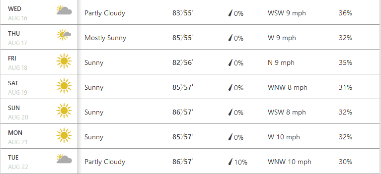 eclipse weather.PNG