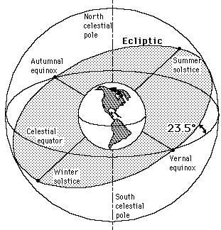 ecliptic.gif