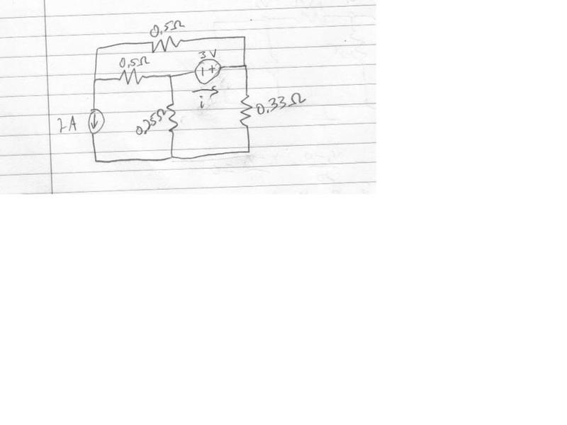 Easy network analysis question about a problem.