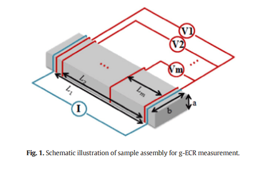 ECR - Photo 1.png