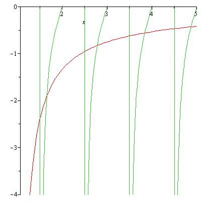 eigenvalues.jpg