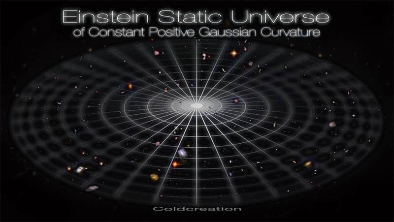 Einstein+Static+Universe+of+Constant+Positive+Gaussian+Curvature+15cm150dpi+3ok.jpg