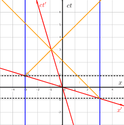einstein-train2.png