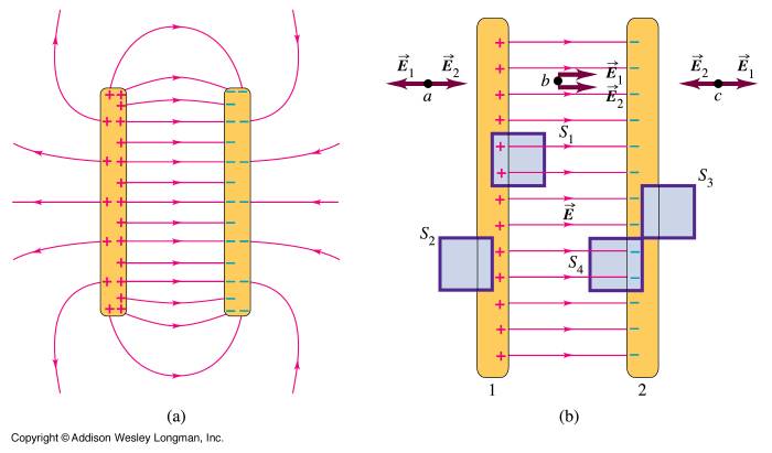 Electric field in leaky capacitor model