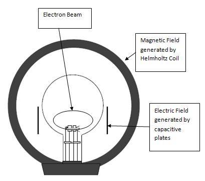 elecmag.jpg