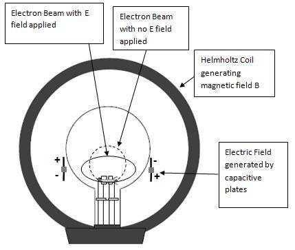 elecmag2.jpg