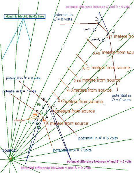 electric field.jpg
