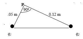 Electric Field Magnitude zz.jpg