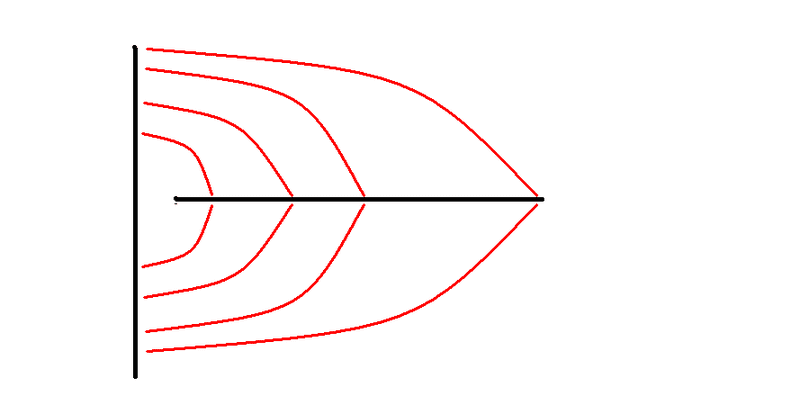 electric field.PNG