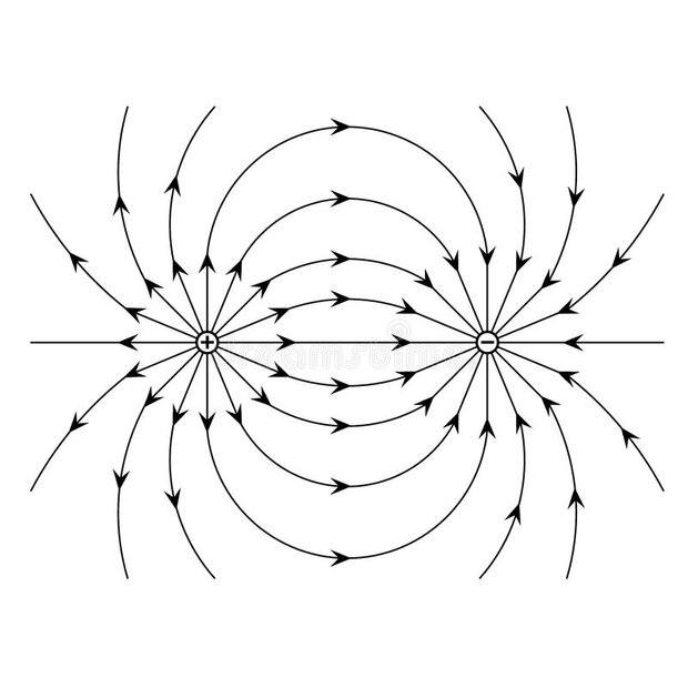 electric-field-positive-negative-point-charge.jpg
