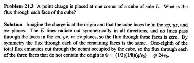 Electric Flux Problem in Schaum Series..JPG