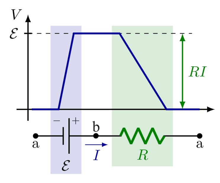 electric_circuit_voltage_plots-001.png