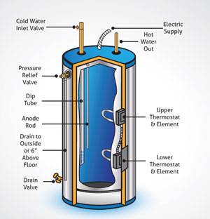 electric_water_heater.jpg