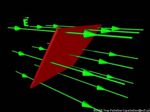 ElectricFlux.jpe