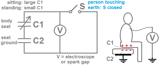 electrified chair.png