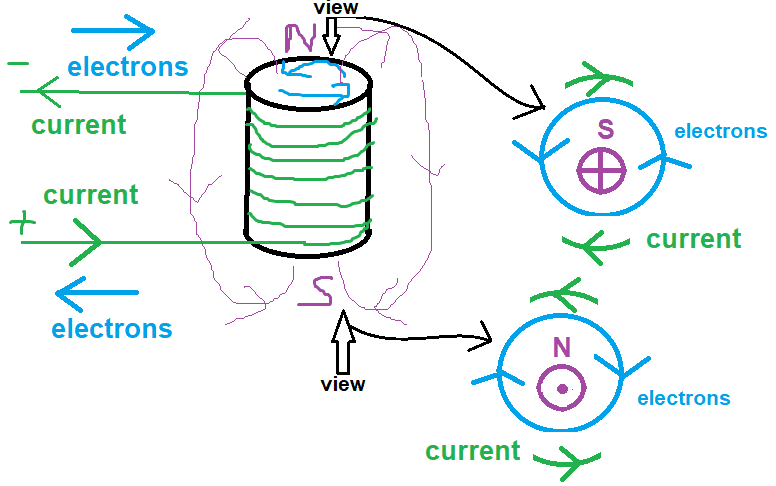 electromagnet.png