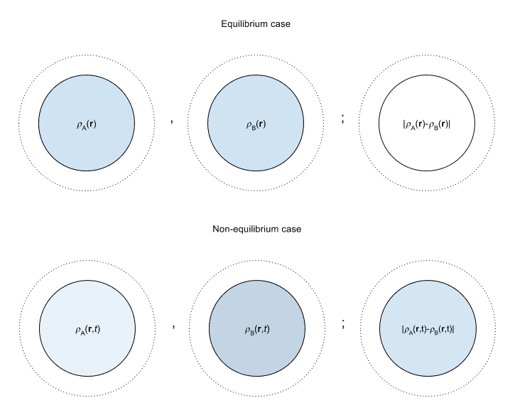 Electron density (1).png