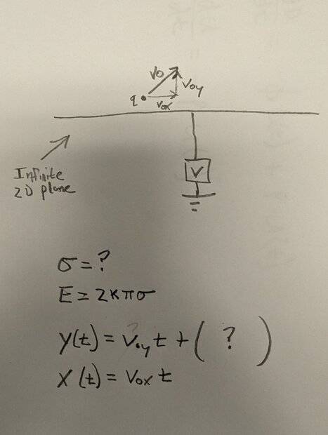 Electron_Problem.jpg