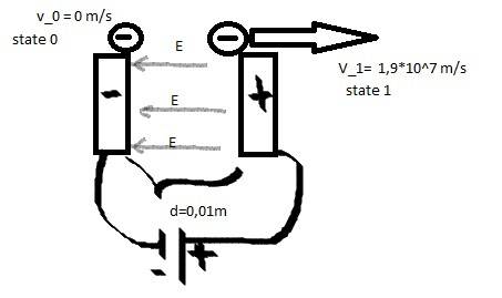 electron's kinetic and potential electric energies.jpg