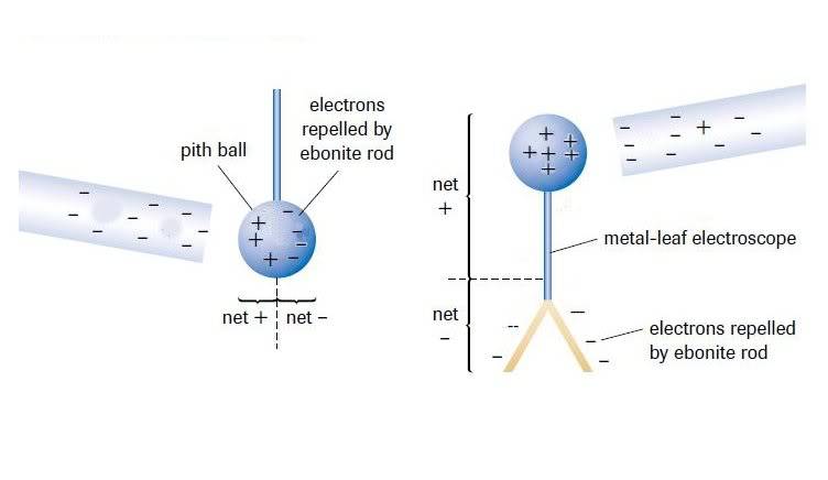 electroscope.jpg