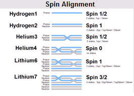 element_spin_small.jpg