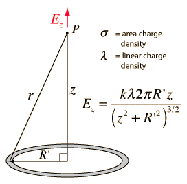 eler3.gif