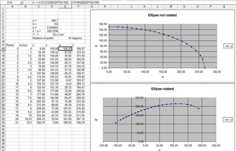 Ellipsecalculation.jpg