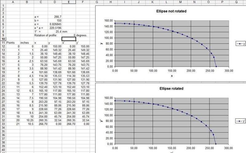 Ellipsecalculationtest1.jpg