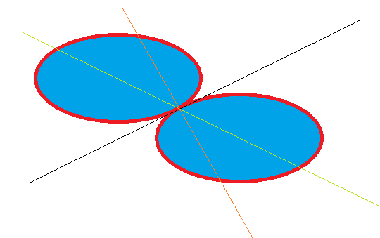 ellipses.png
