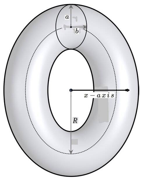 Elliptical_Toroid_001.jpg