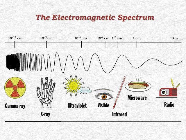 em-spectrum21.jpg
