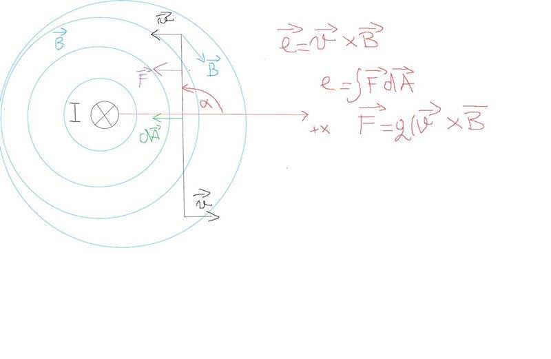 emf_calculatiosn.png