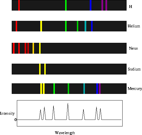 emission_spectra.gif