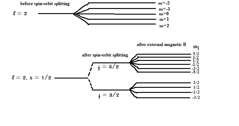 En_Diagram.png