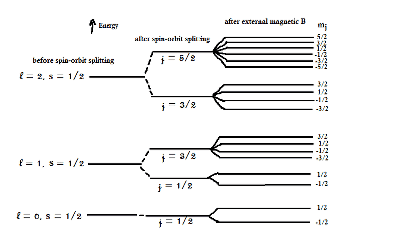 En_Diagram2.png