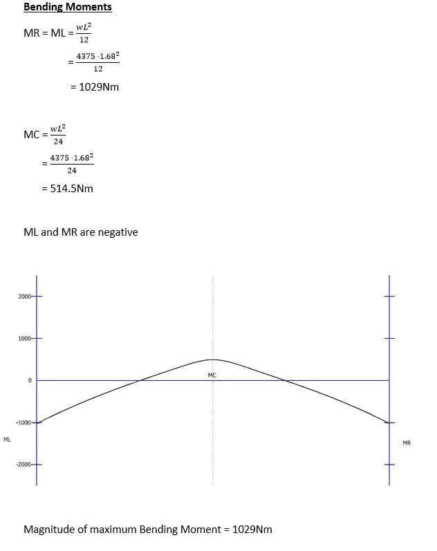 Encastre Answer - 3.png