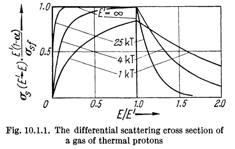 energy-transfer-beckurts-wirtz.png